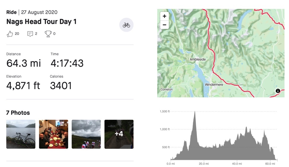 Day Ones Route
