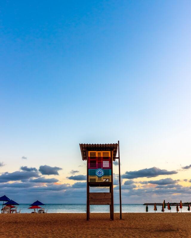 Praia Do Futuro