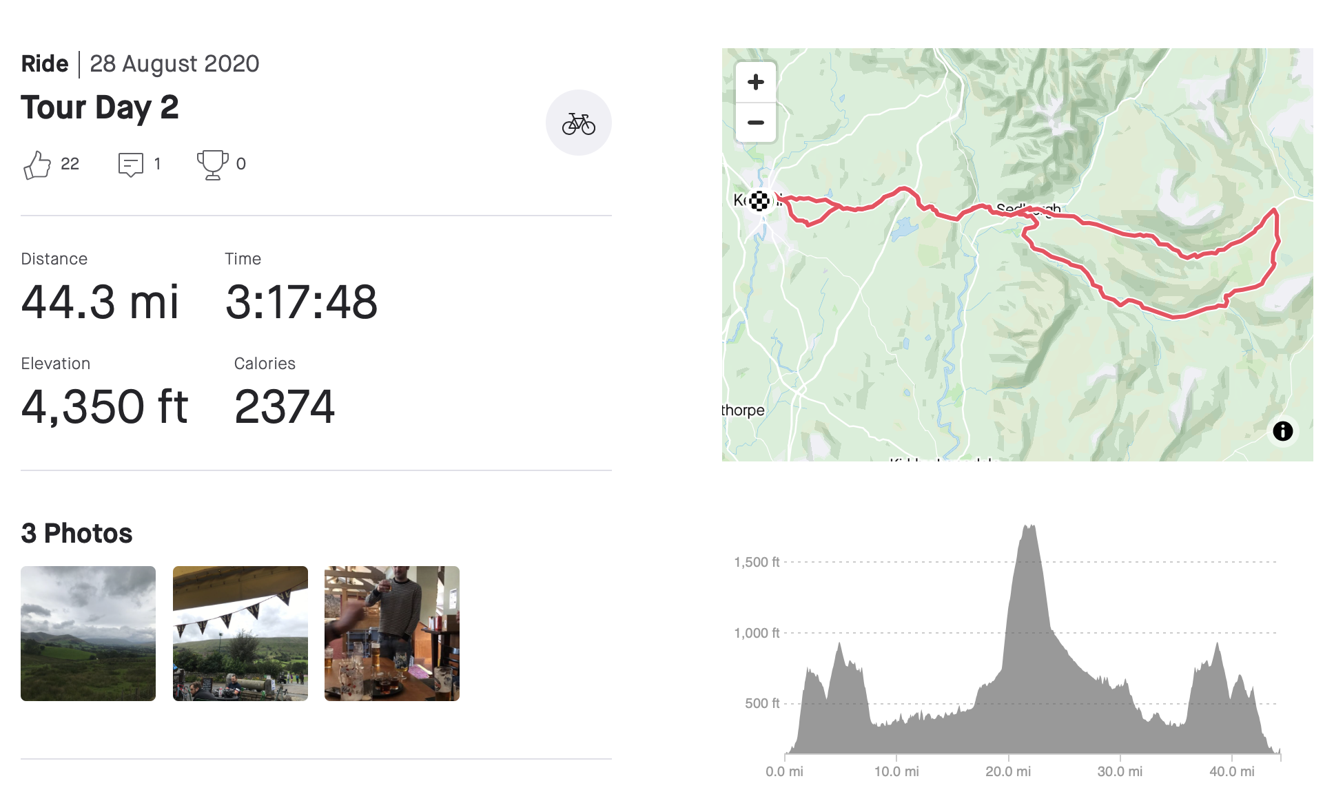 Day Two Route