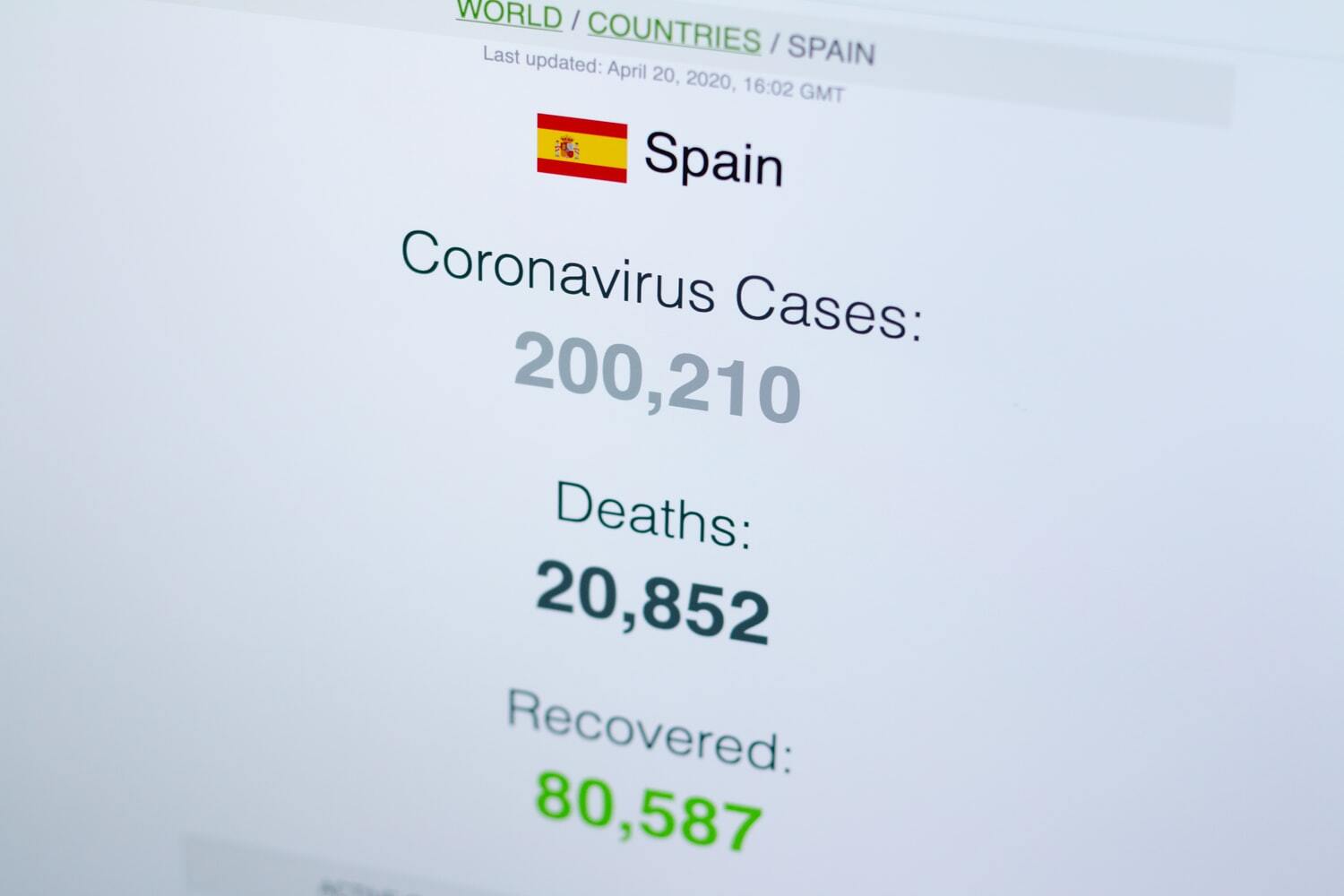 Recent Death Rates In Spain